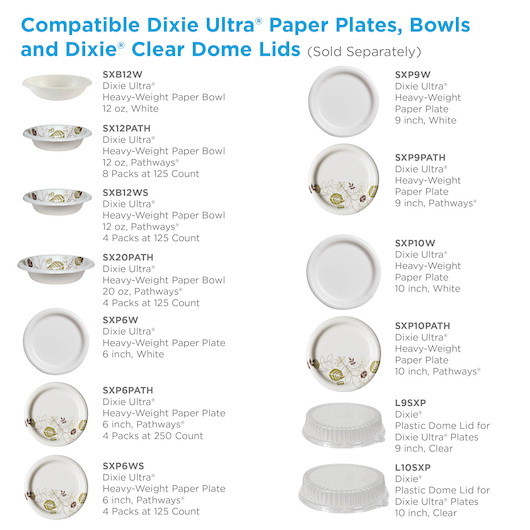 Dixie 8.5 Inch Pathway Plate  125 Count  4 per cas...