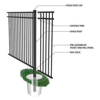 FORGERIGHT 4 ft. H x 6 ft. W 3-Rail Deluxe Black Aluminum Fence Panel 836263