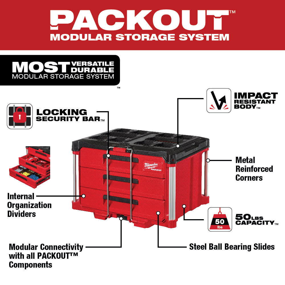 Milwaukee PACKOUT XL Tool Box and 3 Drawer Tool Box with Dolly 48-22-8429-8443-8410 from Milwaukee