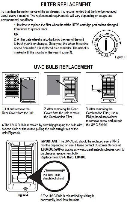 Germ Guardian FLT4100 HEPA Air Purifier Replacement Filter E