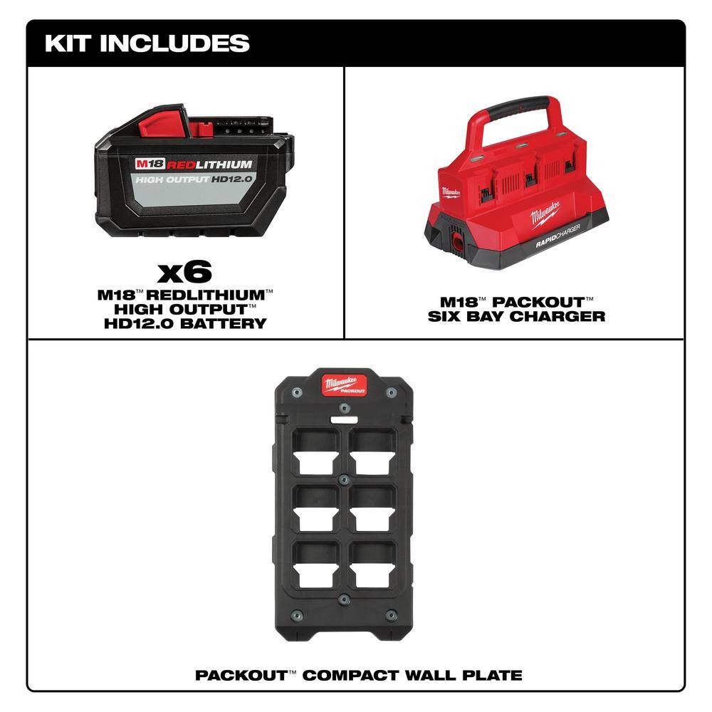 MW M18 18V Lithium-Ion PACKOUT 6-Port Rapid Charger wMounting Plate  (6) 12.0 Ah Batteries 48-59-1809-48-22-8486-48-11-1812X6