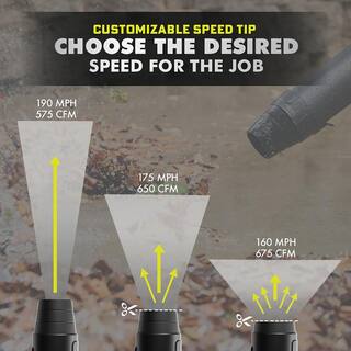 RYOBI 40V HP Brushless Whisper Series Cordless 730 CFM 190 MPH Blower and VacuumMulcher with (2) 4.0 Ah Batteries and Charger RY404100-RY40405BTL