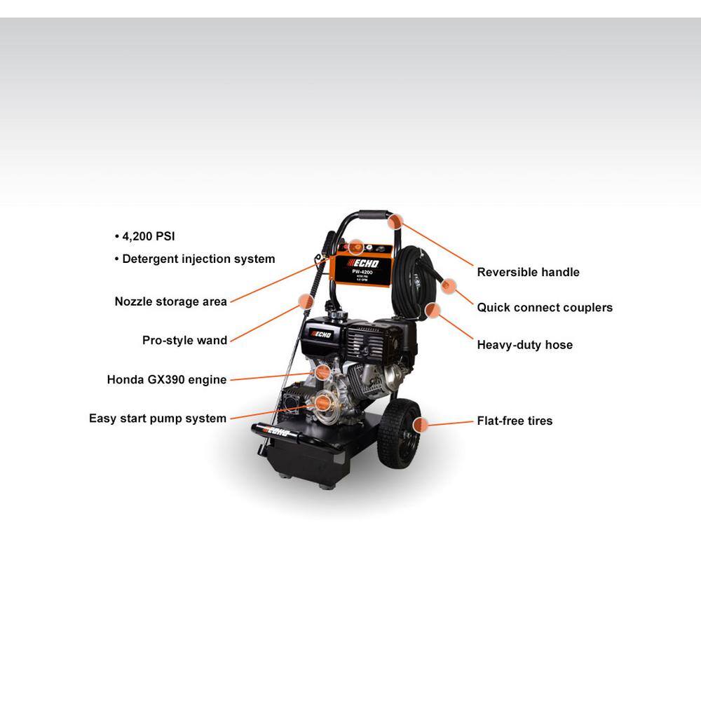 ECHO 4200 PSI 4.0 GPM Gas Cold Water Pressure Washer with Honda GX390 Engine and 50 Foot Hose with 4 Included Nozzle Tips PW-4200