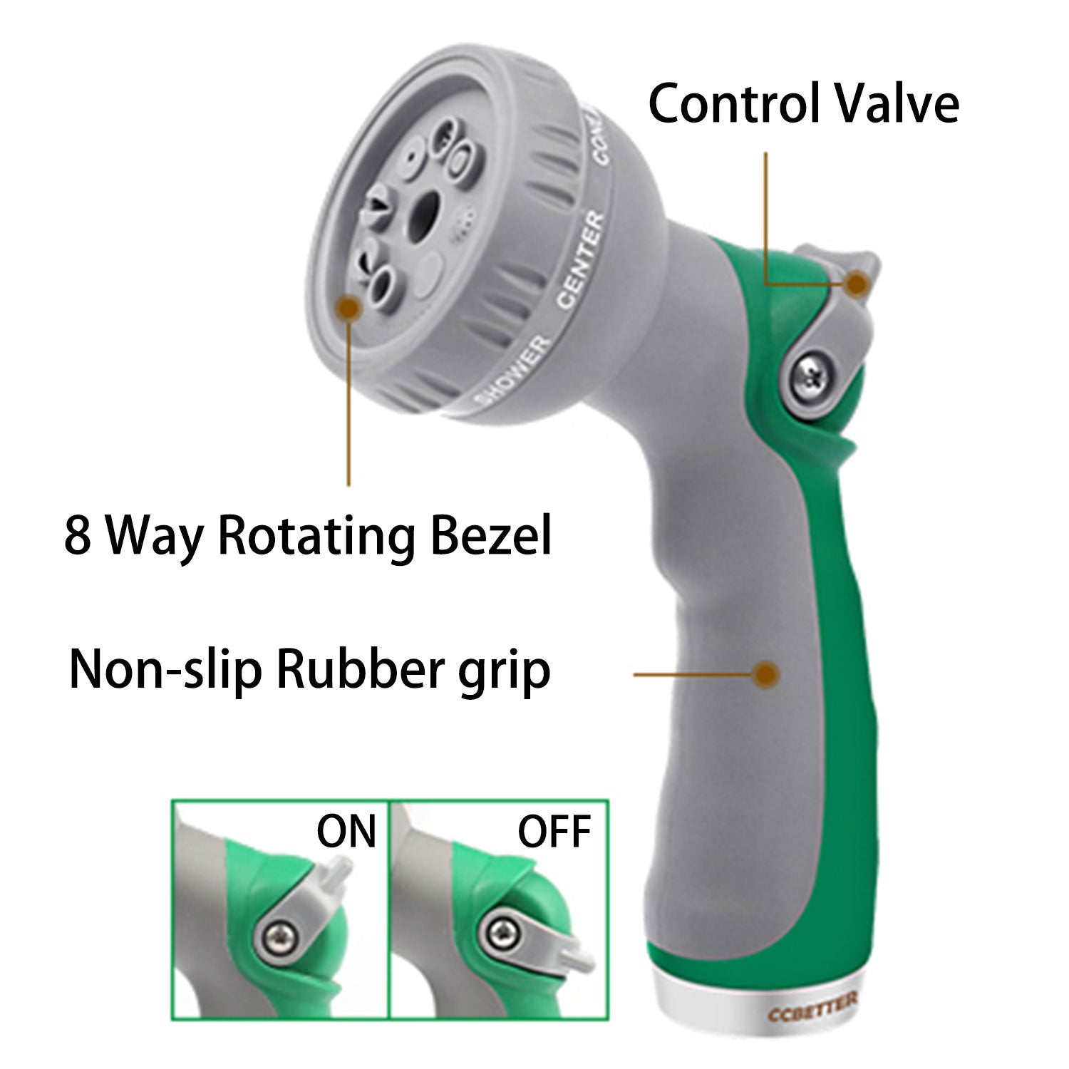 Water Sprayer， CCBETTER Garden Hose Nozzle， Car Washing Water Hose Sprayer Nozzle 8 Patterns， Heavy Duty Durable Non-slip Handle， with Thumb Control， Green