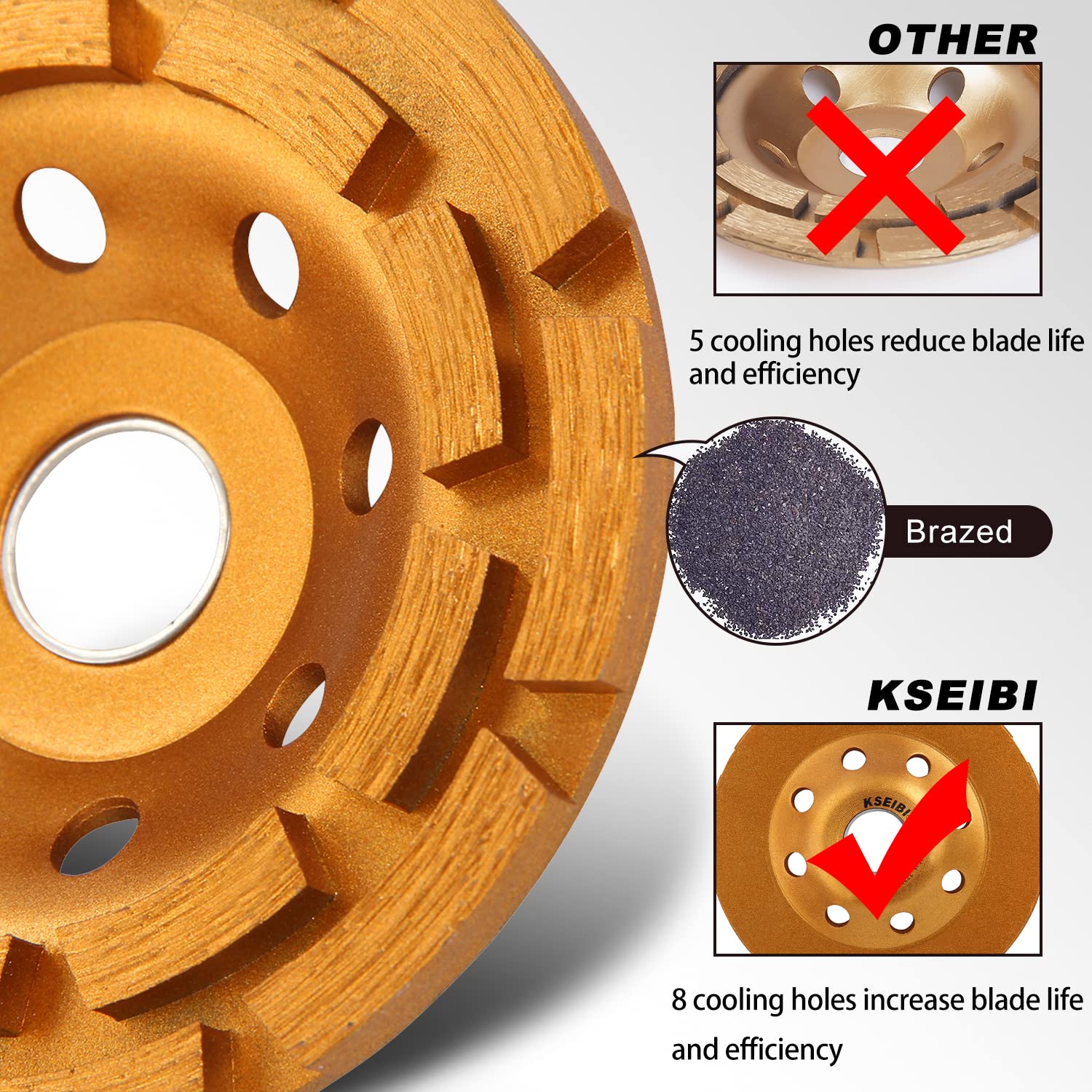 KSEIBI 644030 Double Row Diamond Cup Wheel for Concrete Grinding 4-1/2 Inch