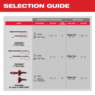 MW 14 in. x 25 ft. Blub Head Cable 48-53-2579