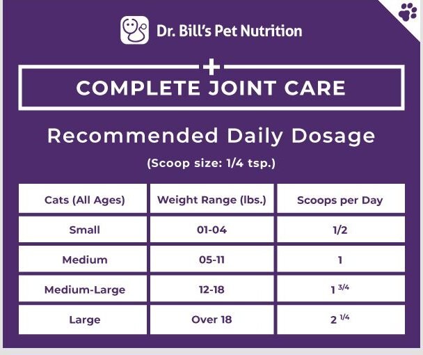 Dr. Bill's Pet Nutrition Feline Complete Joint Care Cat Supplement Powder， 85-gm pouch