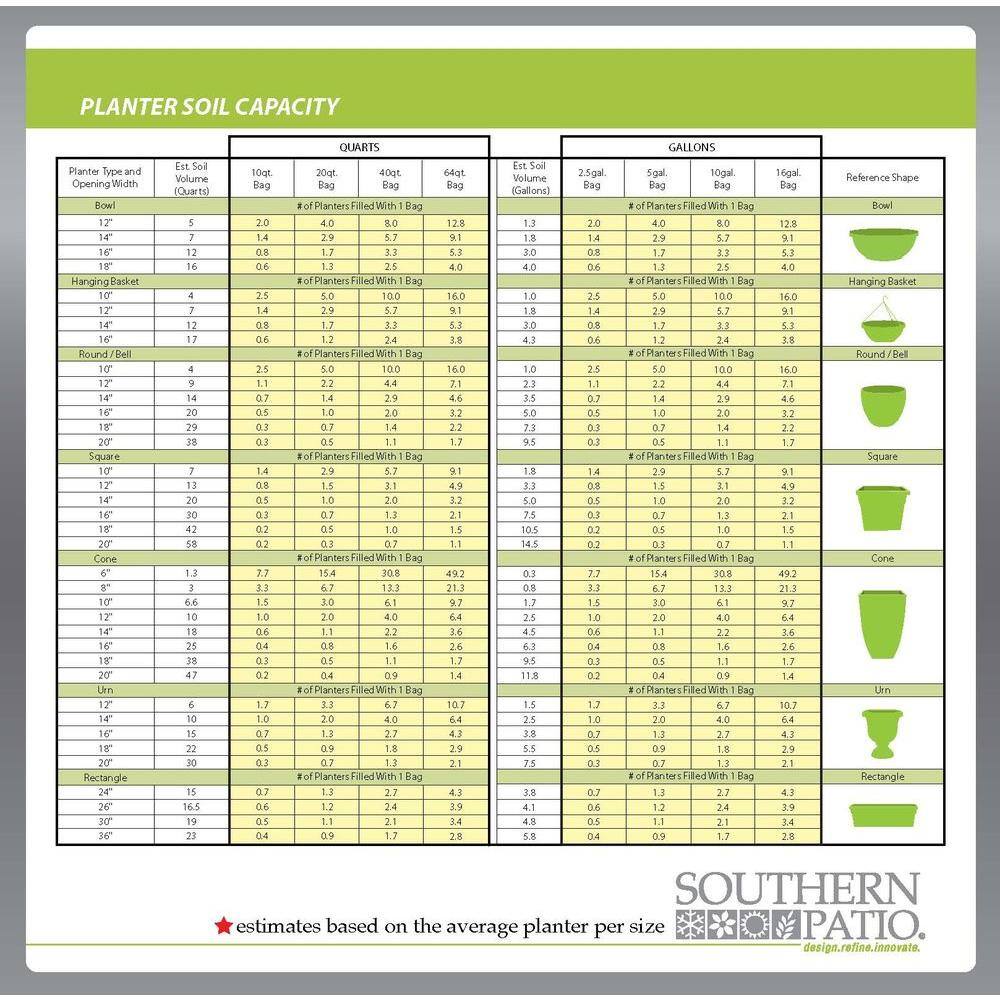 Southern Patio Contemporary Medium 8 in. x 11.02 in. 5 qt. White Ceramic Indoor Planter With Wood Stand CRM-049388