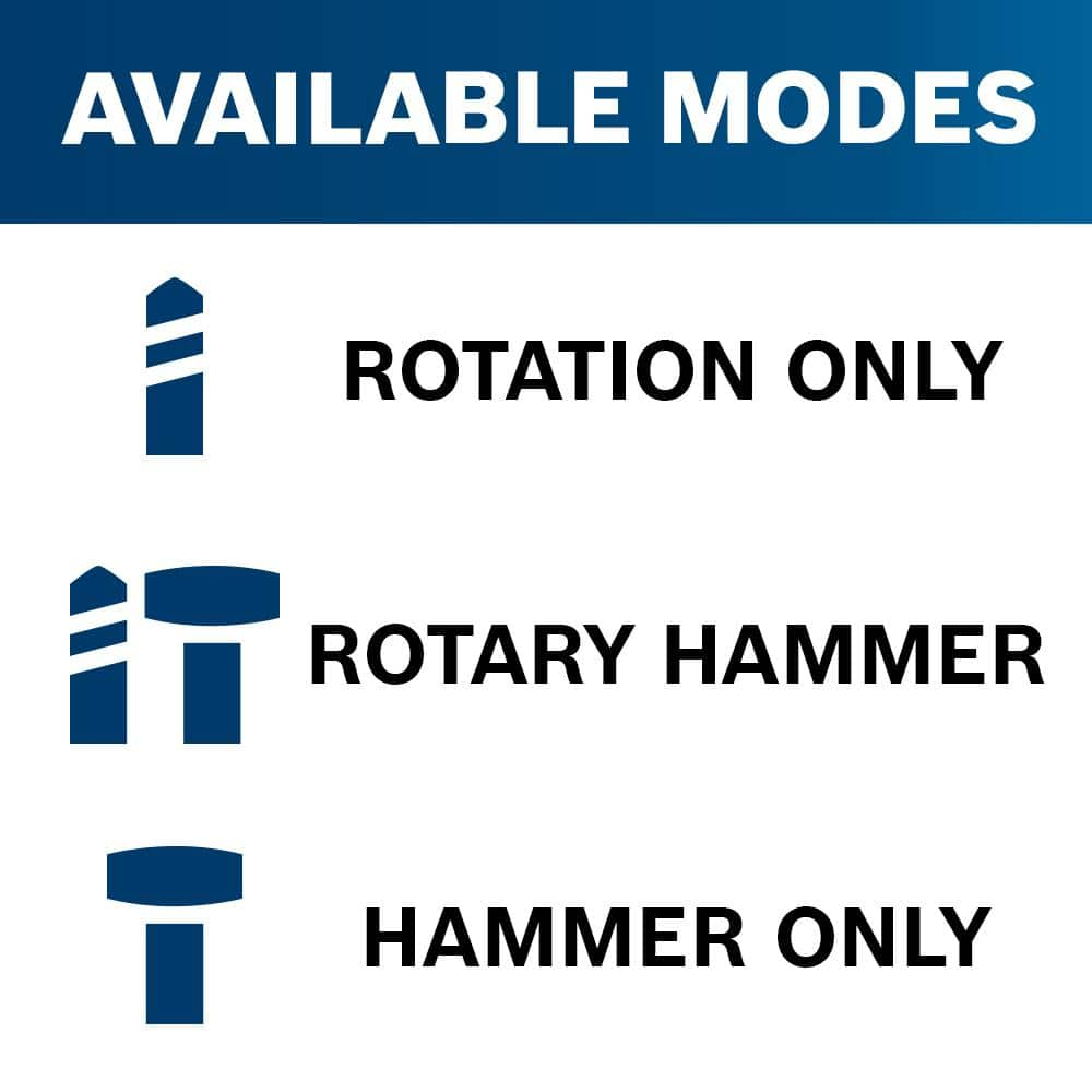 Bosch Bulldog Xtreme 8 Amp 1 in. Corded Variable Speed SDS-Plus Concrete/Masonry Rotary Hammer Drill with Carrying Case 11255VSR