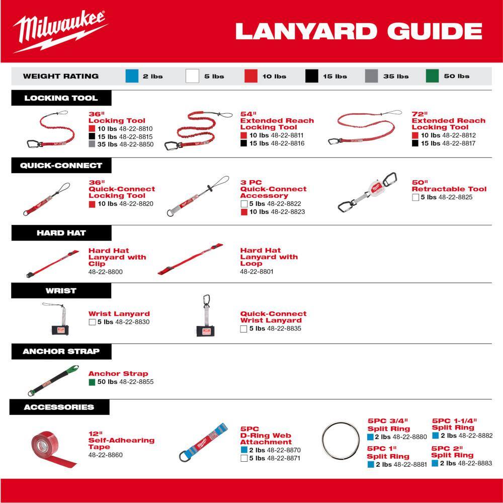 MW 10 lbs. Quick-Connect Locking Tool Lanyard 48-22-8820