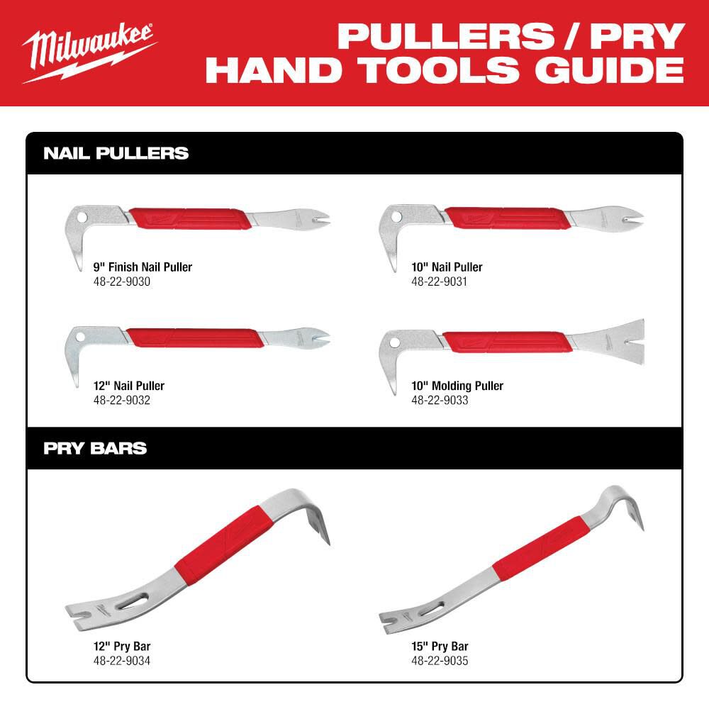 Milwaukee 15" Pry Bar with SHOCKSHIELD Grip 48-22-9035 from Milwaukee