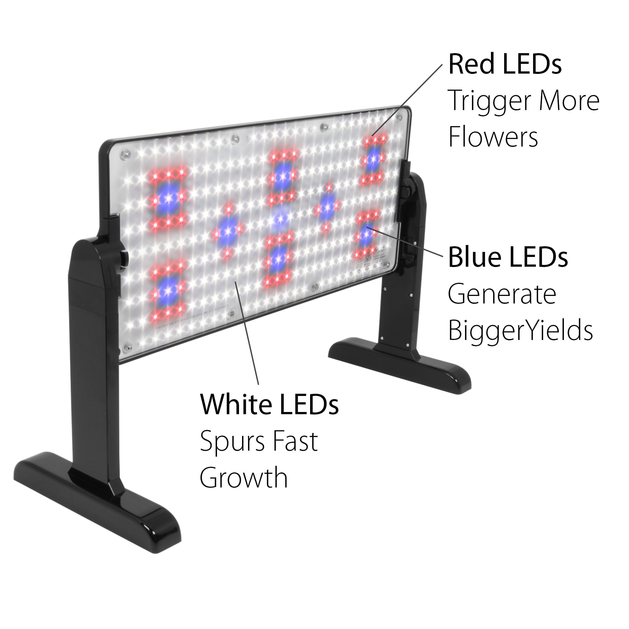 AeroGarden 45W LED Grow Light Panel - Grow Light for Plants