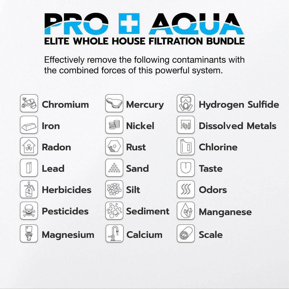 PRO+AQUA Whole House Well Water Filter System and Water Softener Bundle for Iron Sulfur Odor Sediment Hardness Removal BNDL-WEL