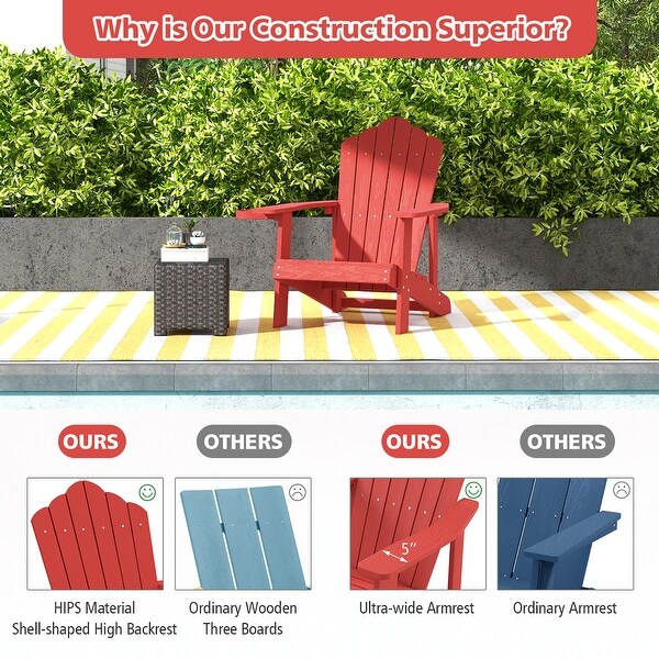 Gymax Patio HIPS Outdoor Weather Resistant Slatted Chair Adirondack