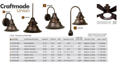 Craftmade Z4411 88 Union 12 quotW 1 Light Pendant   Industrial   Outdoor Hanging Lights   by Buildcom  Houzz