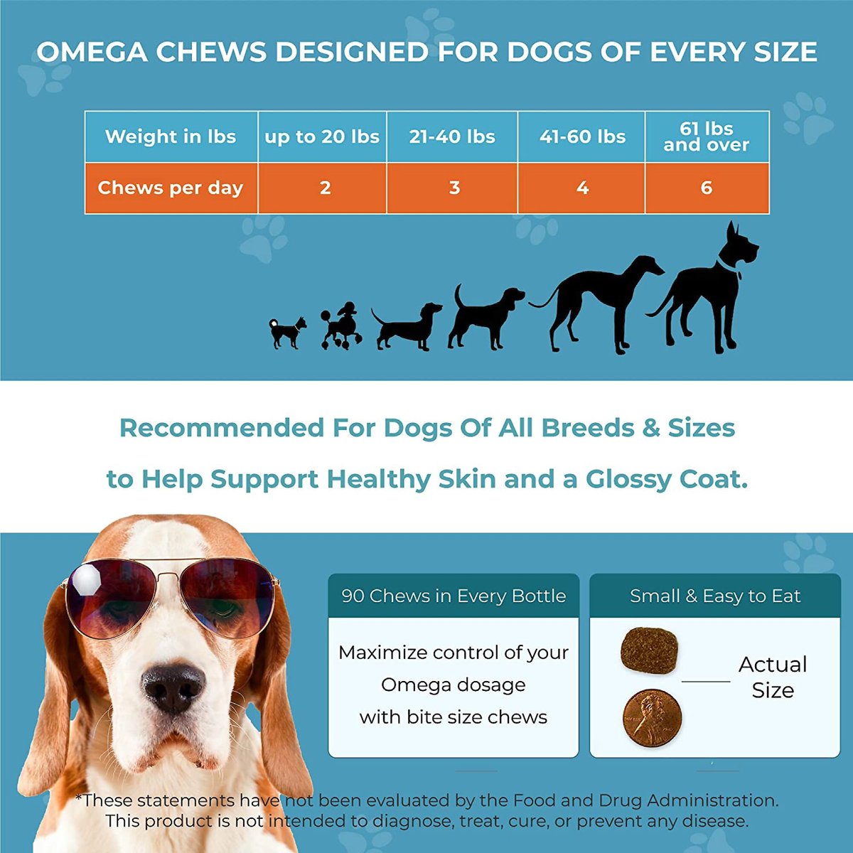 PawMedica Omega+ Fish Oil with EPA and DHA Omega 3 Dog Supplement， 90 count