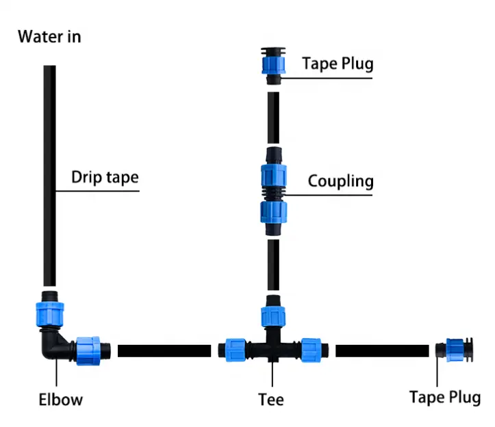 Drip irrigation tape factory supply for agriculture irrigation