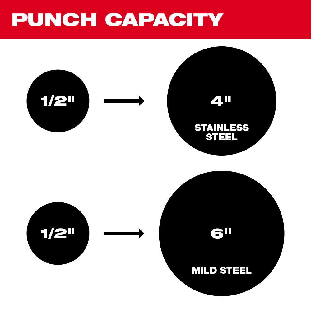 MW M18 18V Lithium-Ion 12 in. to 4 in. Force Logic High Capacity Cordless Knockout Tool Kit with Die Set and Draw Stud 2676-23-49-16-2704