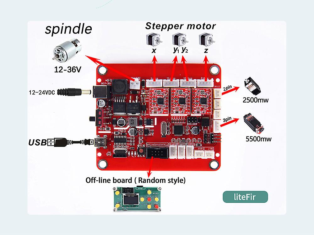 Alfawise C10 Pro Cnc Laser Grbl Control Diy Engraving Machine Professional Modular High Integration 3 Axis Wood Router Engraver - Black Standard Versi