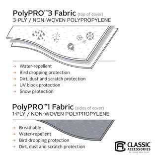 Classic Accessories PolyPro3 14 to 16 ft. Folding Camping Trailer Cover 80-041-173106-00