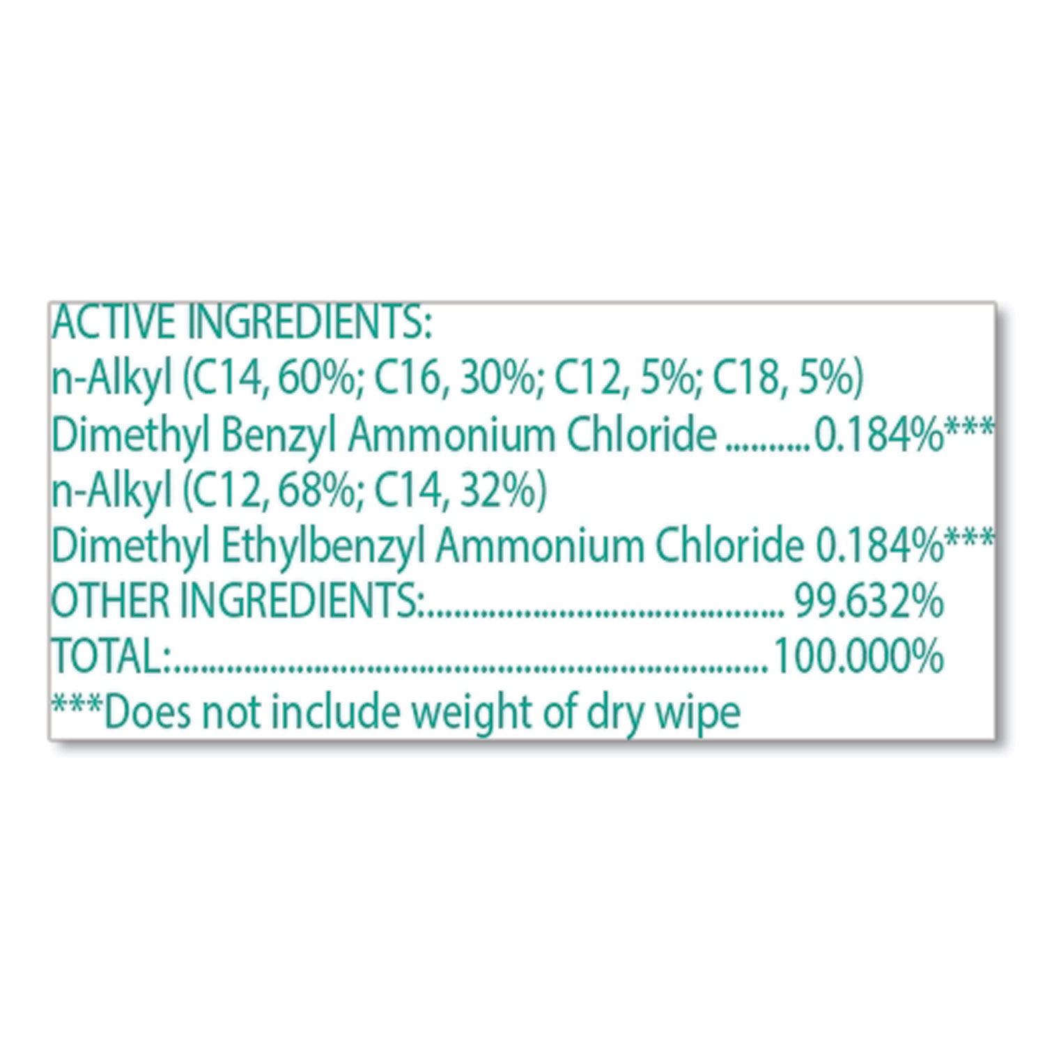 Disinfecting Wipes by Cloroxandreg; CLO15949EA