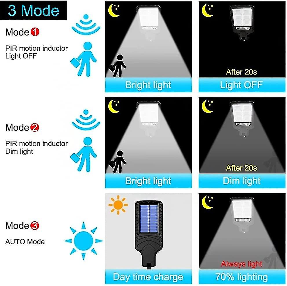 2 Pack Solar Street Light 72led/cob Smd Outdoor Solar Light With 6 Screws， Waterproof Motion Sensor Light 3 Light Modes For Home Security Lighting For