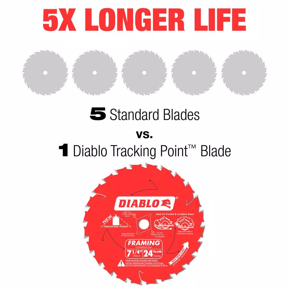 DIABLO 7-1/4 in. x 24-Teeth Tracking Point Framing Saw Blade and#8211; XDC Depot