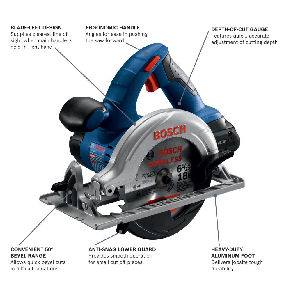 18V 6-1/2 In. Circular Saw Kit with (1) CORE18V 4.0 Ah Compact Battery ;