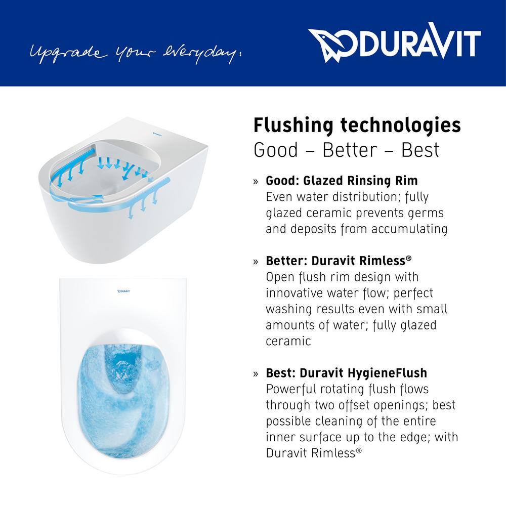 Duravit ME by Starck 1-piece 1.28 GPF Single Flush Elongated Toilet in. White (Seat Not Included ) 2185010082