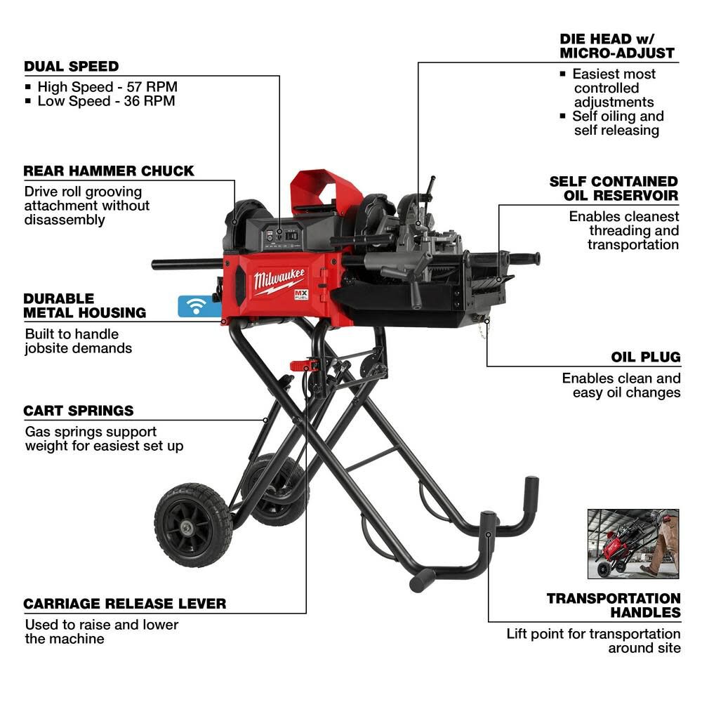 Milwaukee MX FUEL Pipe Threading Machine Kit MXF512-2XC from Milwaukee