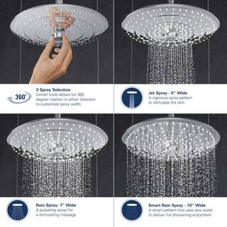 GROHE Retrofit System 260 3-Spray Patterns with 2.5 GPM 10.25 in. Wall Mount Dual Shower Heads in StarLight Chrome 27867001