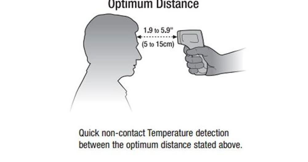 Non-Contact Forehead Infrared Thermometer