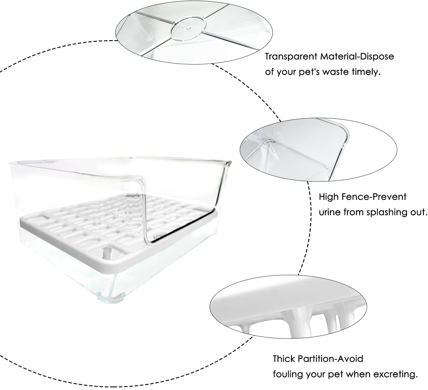 Hamiledyi Rabbit Litter Box Transparent Bunny Corner Litter Bedding Box Small Pet Litter Pan Cage Potty Trainer Pet Toilet with Cleaning Tools for Guinea Pigs Chinchilla Ferret(White)