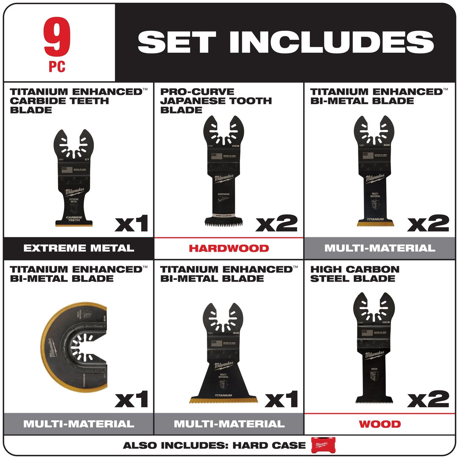 MW Open-Lok Carbide Oscillating Blade Set Multi-Material 9 pc