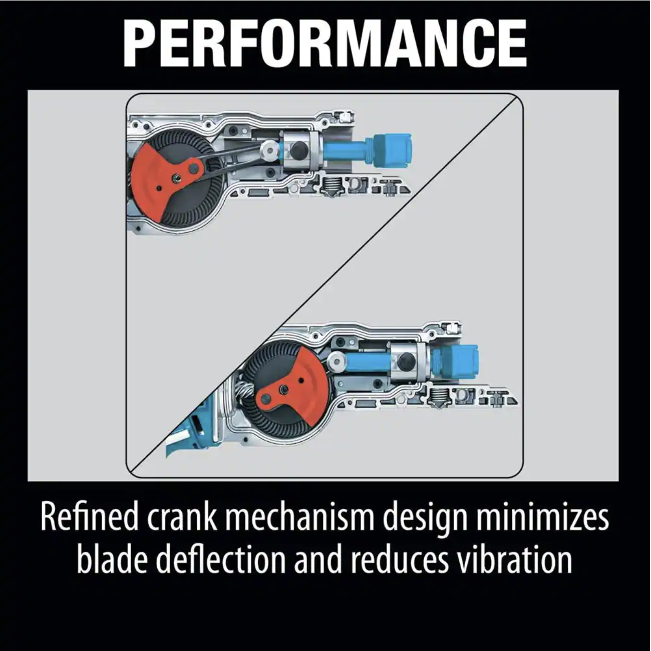 Makita 18V LXT Lithium-Ion Cordless Reciprocating Saw (Tool-Only)