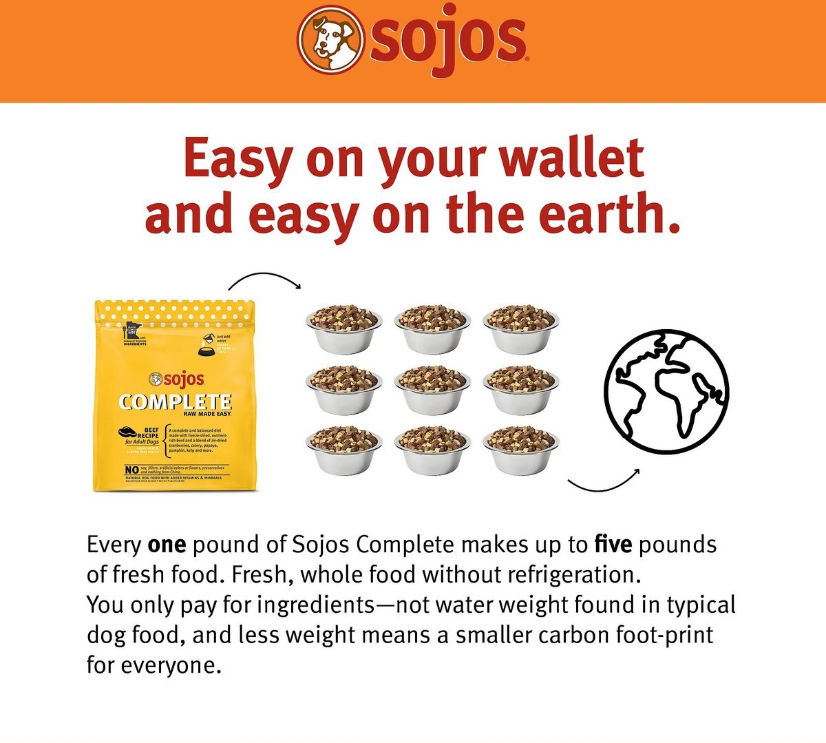 Sojos Complete Beef Recipe Adult Grain-Free Freeze-Dried Dehydrated Dog Food