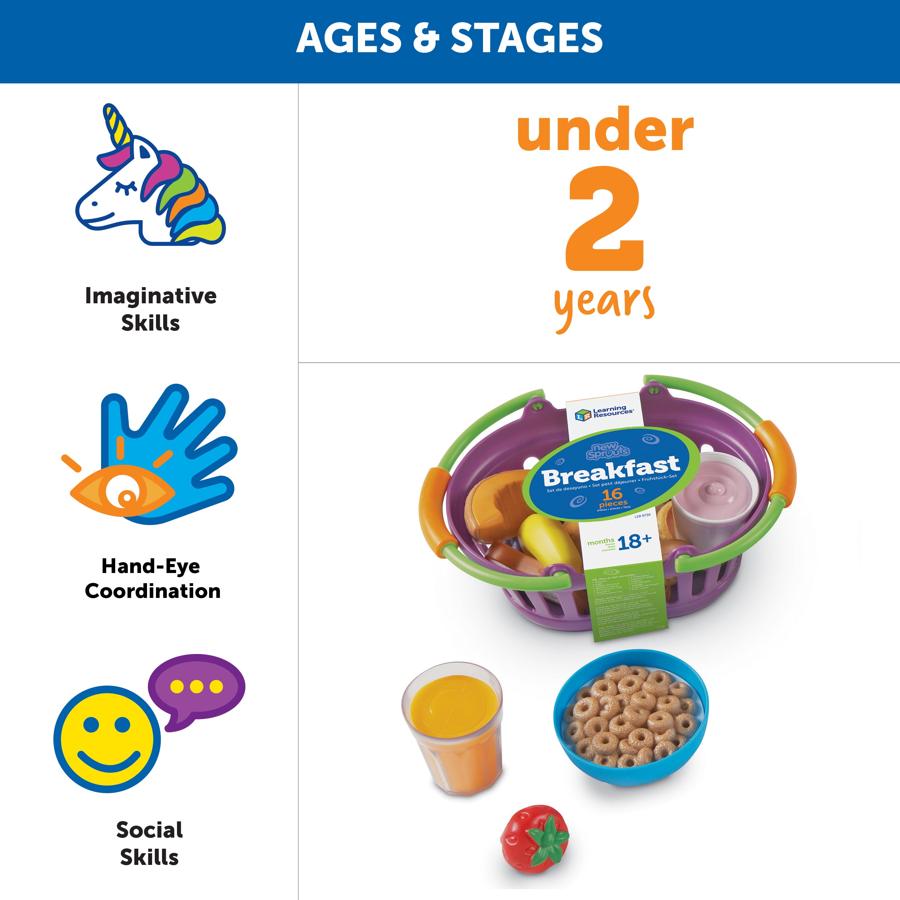 Learning Resources New Sprouts Breakfast Foods Basket, Pretend Play, Toddler Toys, 16 Pieces, Girls and boys, Ages 18 mos, 2, 3 years+