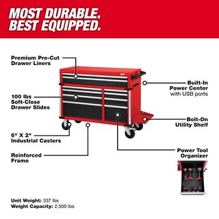 MW High Capacity 46 in. 18-Drawer Tool Chest and Cabinet Combo 48-22-8546