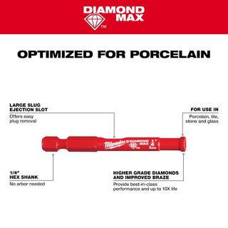 MW 58 in. Diamond Max Hole Saw 49-56-0513