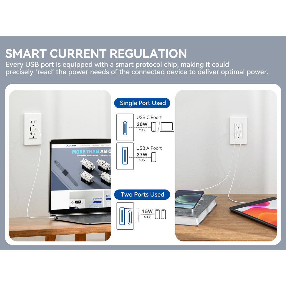 ELEGRP 30-Watt Type A  Type C USB Duplex Wall Outlet for PD and QC 20 Amp Receptacle wWall  Plate (1-Pack White) ER30WAC20-0101