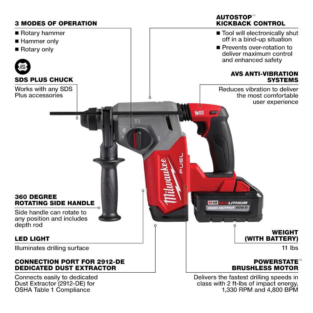 MW M18 FUEL 18-Volt Lithium-Ion Brushless 1 in. Cordless SDS-Plus Rotary Hammer Kit wFUEL 12 in. Impact Wrench 2912-22-2962-20