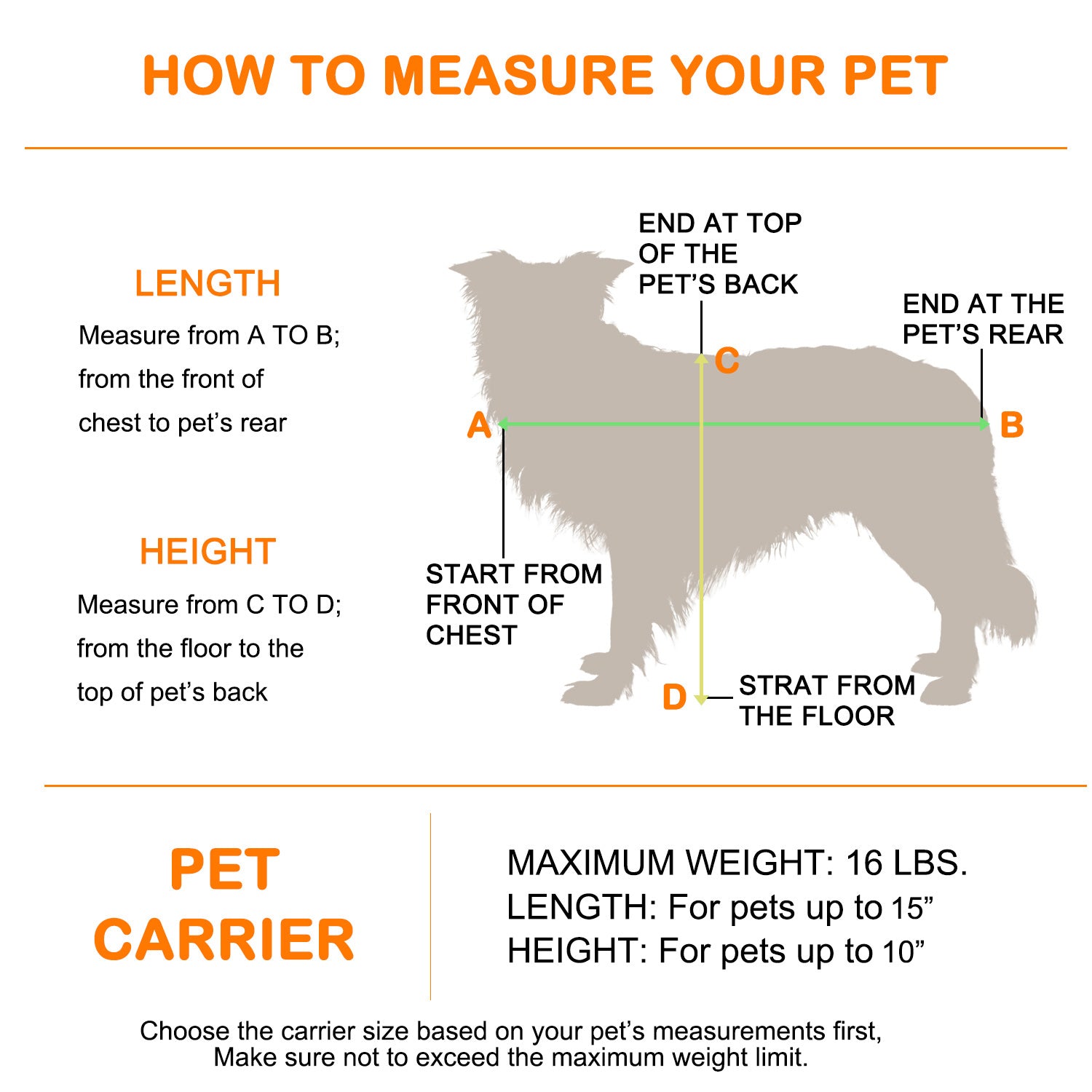 Soft-Sided Pet Travel Carrier for Small Middle Cats Dogs Puppy,Portable Collapsible Dog Carrier Bag, Airline Approved