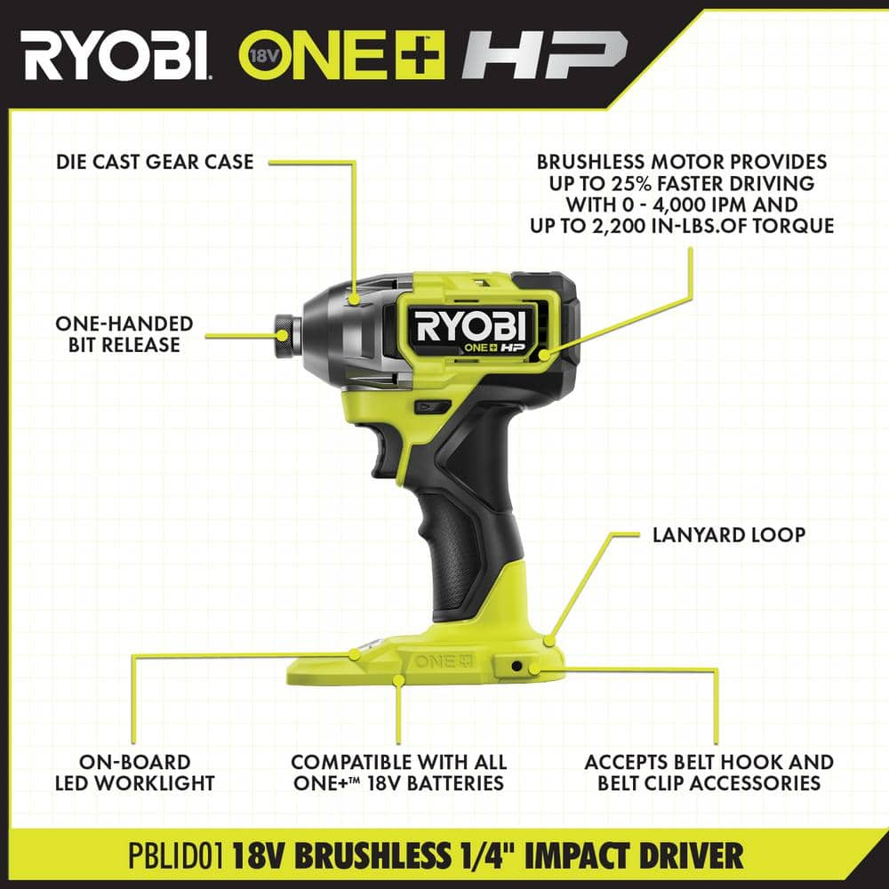 RYOBI ONE+ HP 18V Brushless Cordless 1/2 in. Drill/Driver and Impact Driver Kit w/(2) 2.0 Ah Batteries, Charger, and Bag PBLCK01K