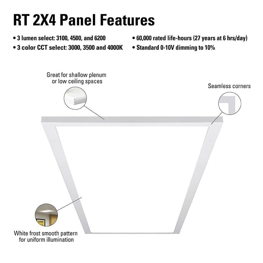 Metalux 2 ft. x 4 ft. White Integrated LED Dimmable Flat Panel Light with Selectable Color Temperature RT24SL2C3