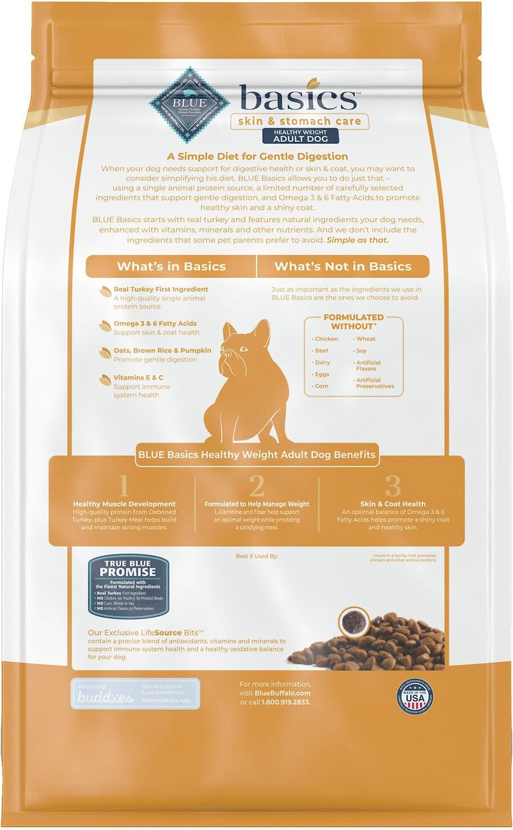 Blue Buffalo Basics Skin and Stomach Care Healthy Weight Turkey and Potato Recipe Adult Dry Dog Food