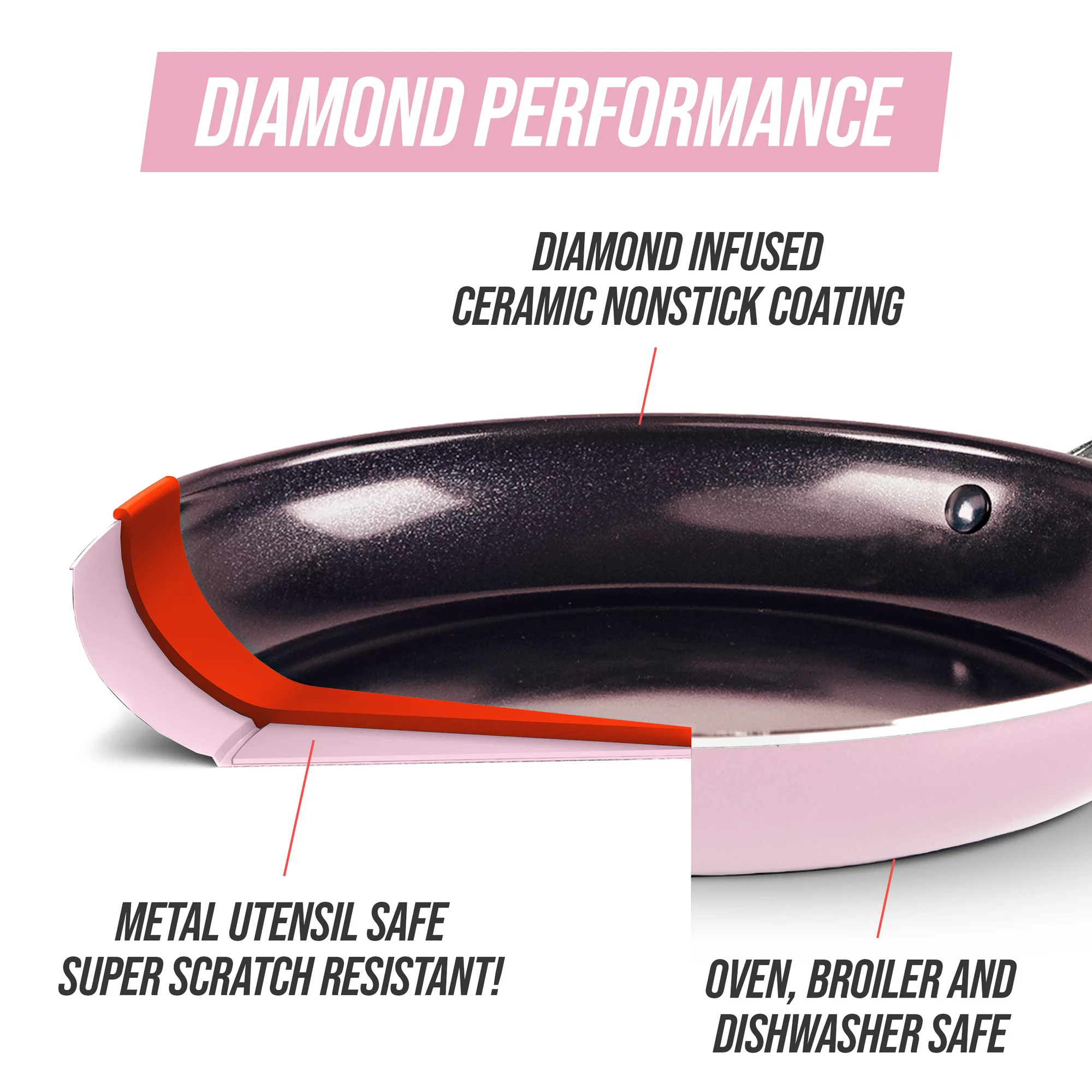 Blue Diamond Pink Diamond 12pc Cookware Set