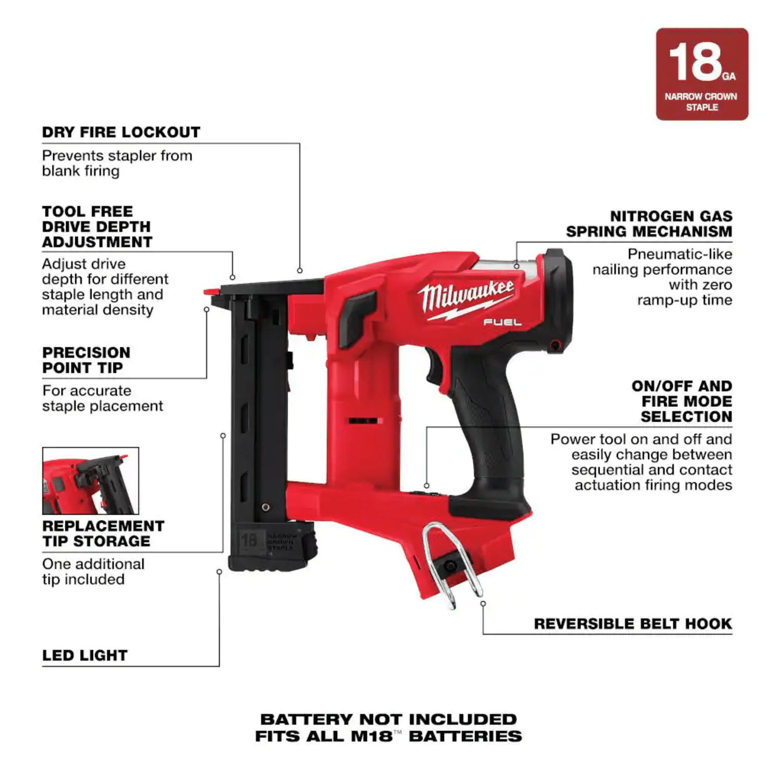 Milwaukee M18 Fuel 18-Volt Lithium-Ion Brushless Cordless 18-Gauge 1/4 in. Narrow Crown Stapler， Tool-Only (2749-20)