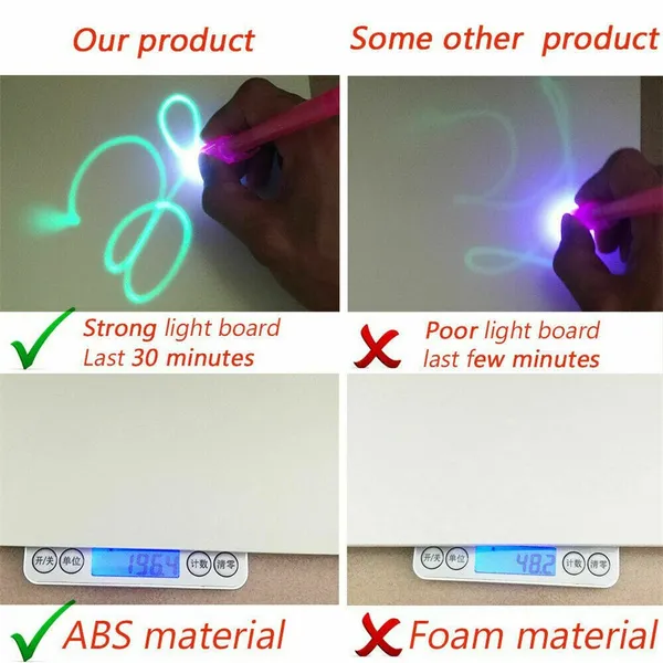 🔥BIG SALE - 25% OFF🔥🔥🌟Magic LED Light Drawing Pad - Release the Creativity of Children!☀