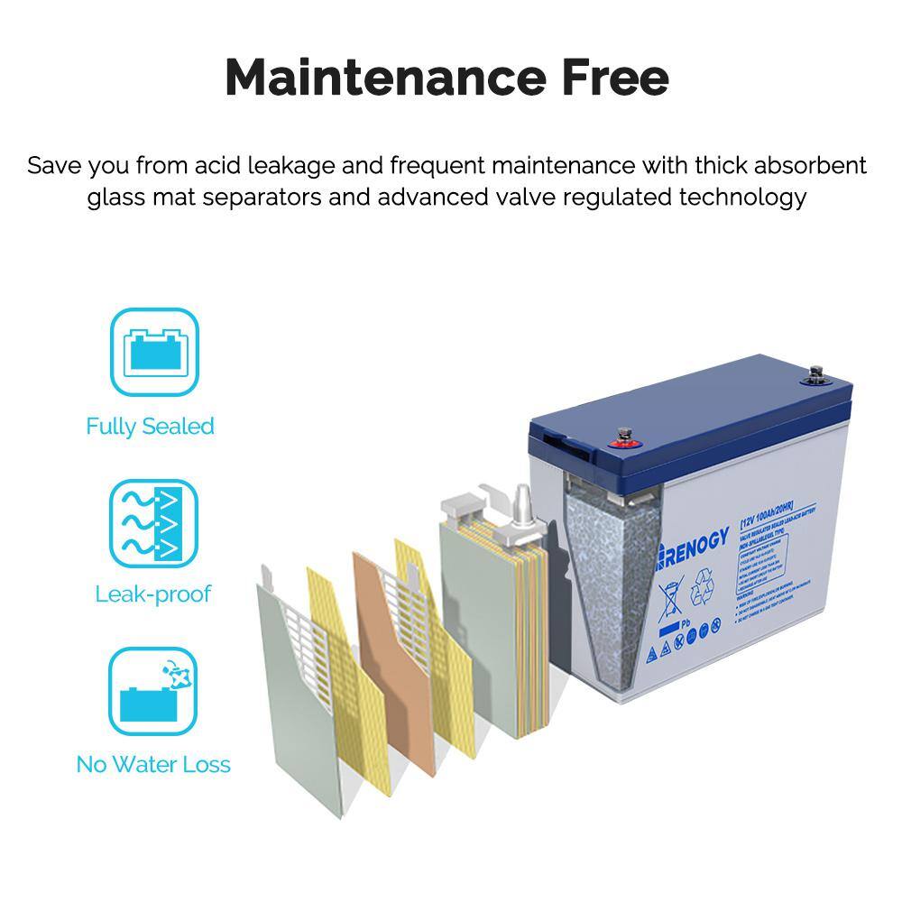 Renogy RBT100GEL12B 12-Volt 100 Ah Deep Cycle Hybrid GEL Battery with Battery Box for RV， Solar Marine and Off-Grid Applications