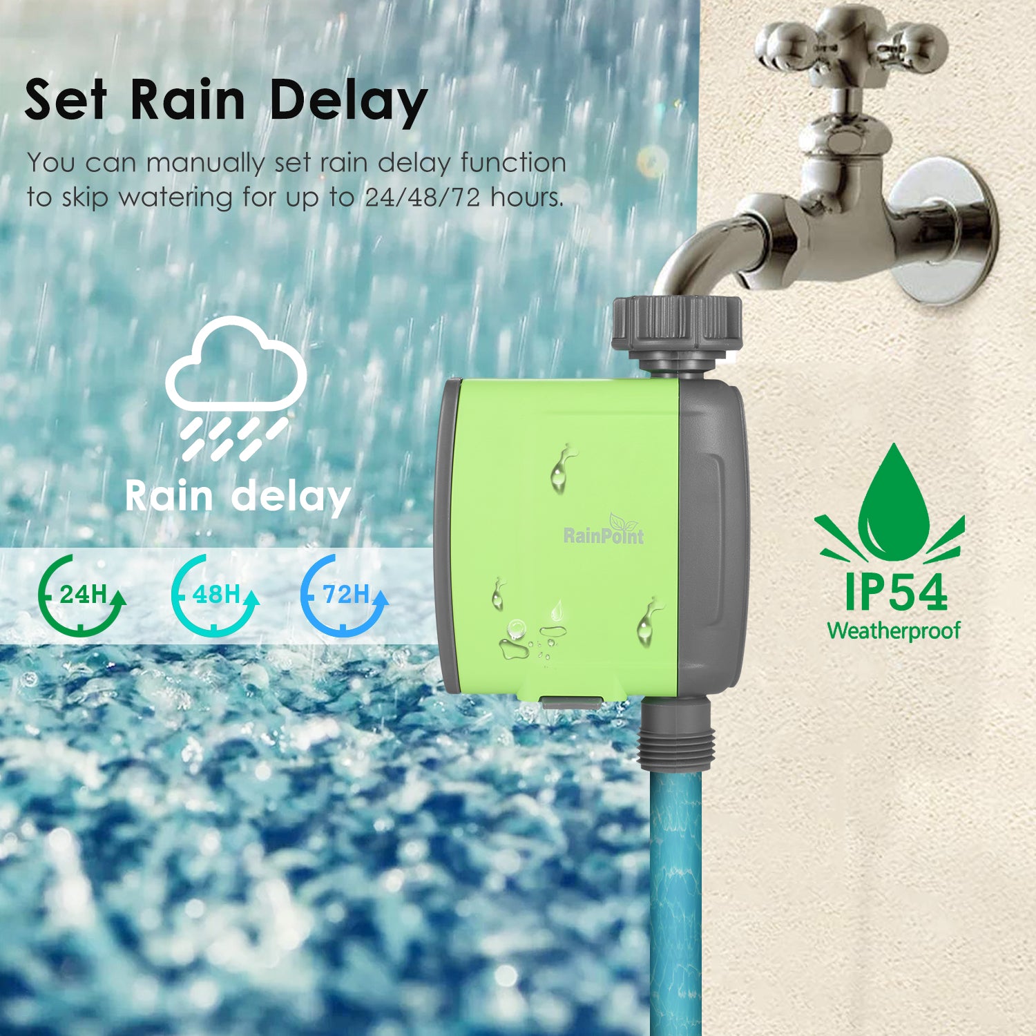 moobody Programmable BT Water Timer Hose Timer Outdoor Battery Operated Water Meter Automatic Watering Sprinkler System Irrigation Controller with 1 Outlet for Garden Plants (Batteries Not Include